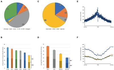 A pilot investigation of differential hydroxymethylation levels in patient-derived neural stem cells implicates altered cortical development in bipolar disorder